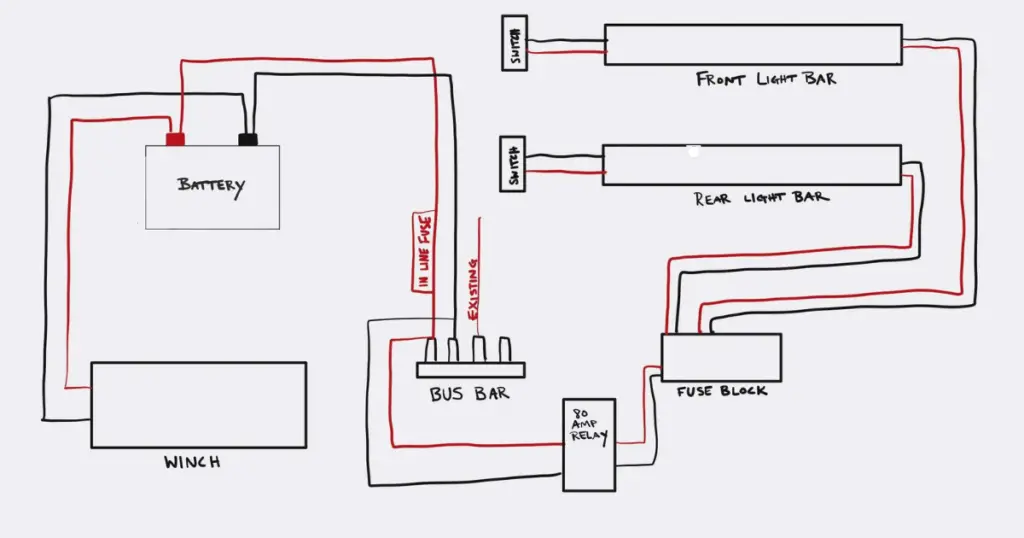 Hand drawn diagram showing how the Polaris Ranger's electrical system is connected with other components