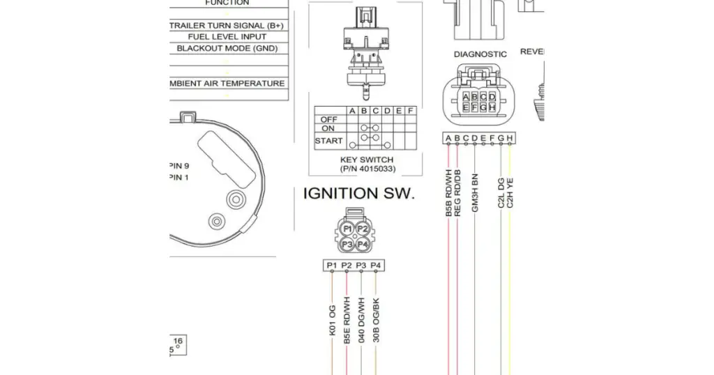 ignition switch diagram for the Polaris Ranger